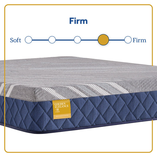 Featherton - Firm Mattress