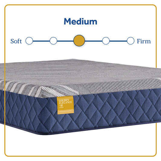 Bridgerton - Medium Mattress