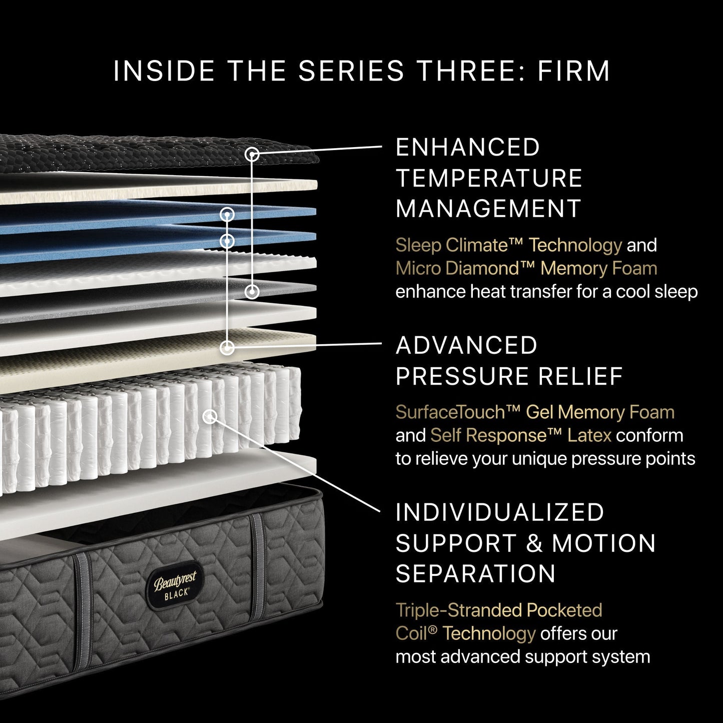 Beautyrest Black Beautyrest Black - Series Three Firm