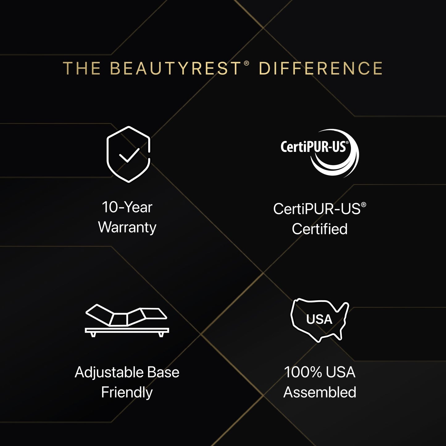 Beautyrest Black Beautyrest Black - Series Three Firm