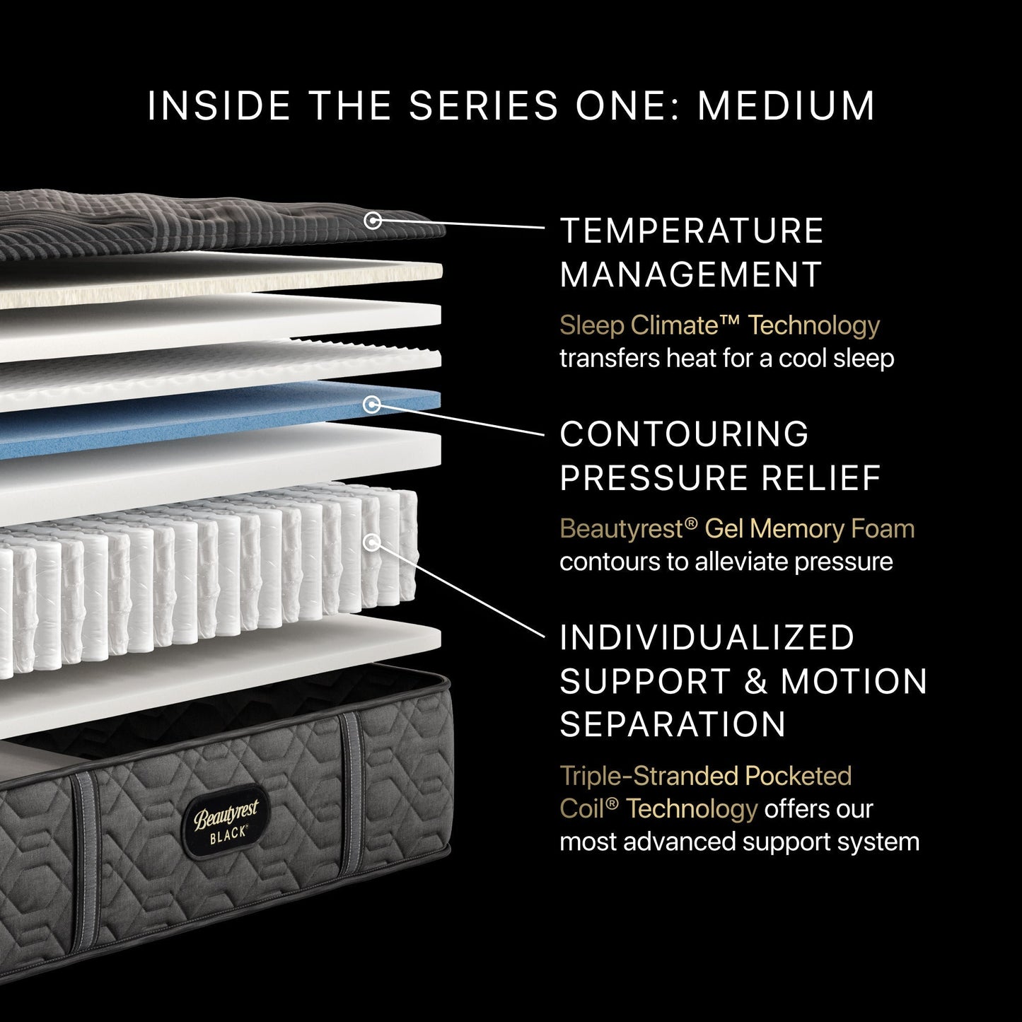 Beautyrest Black Beautyrest Black - Series One Medium