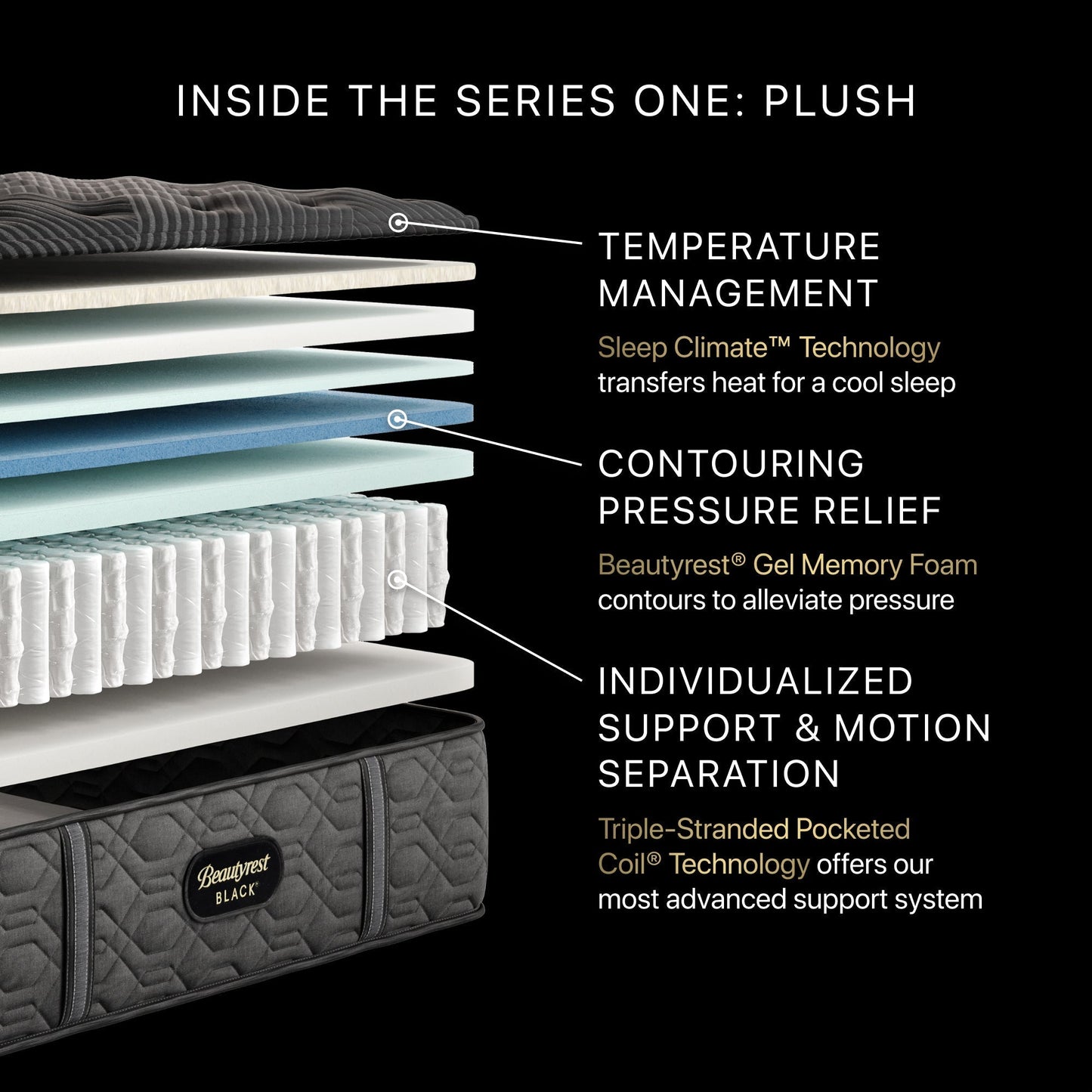 Beautyrest Black Beautyrest Black - Series One Plush