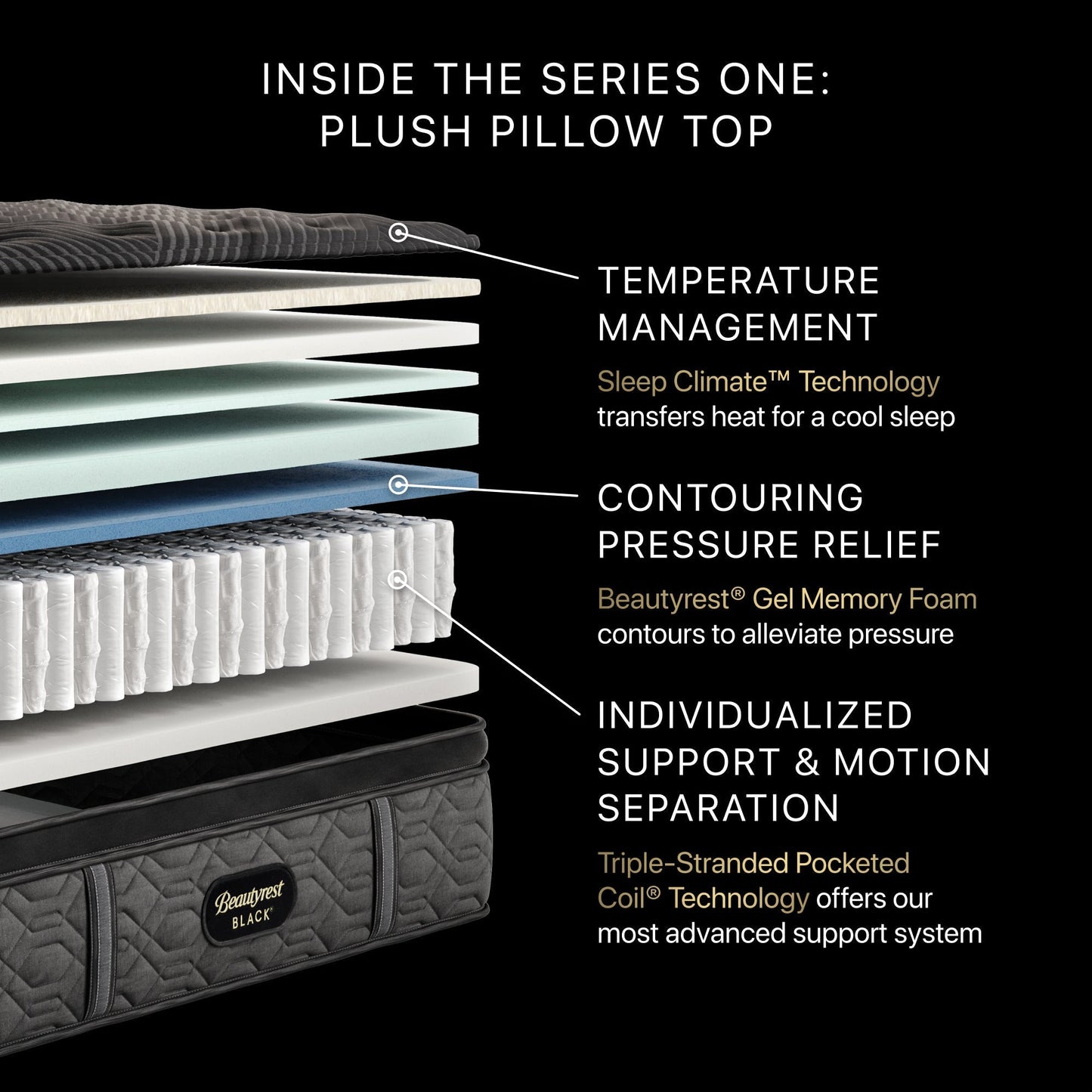 Beautyrest Black Beautyrest Black - Series One Plush Pillow Top