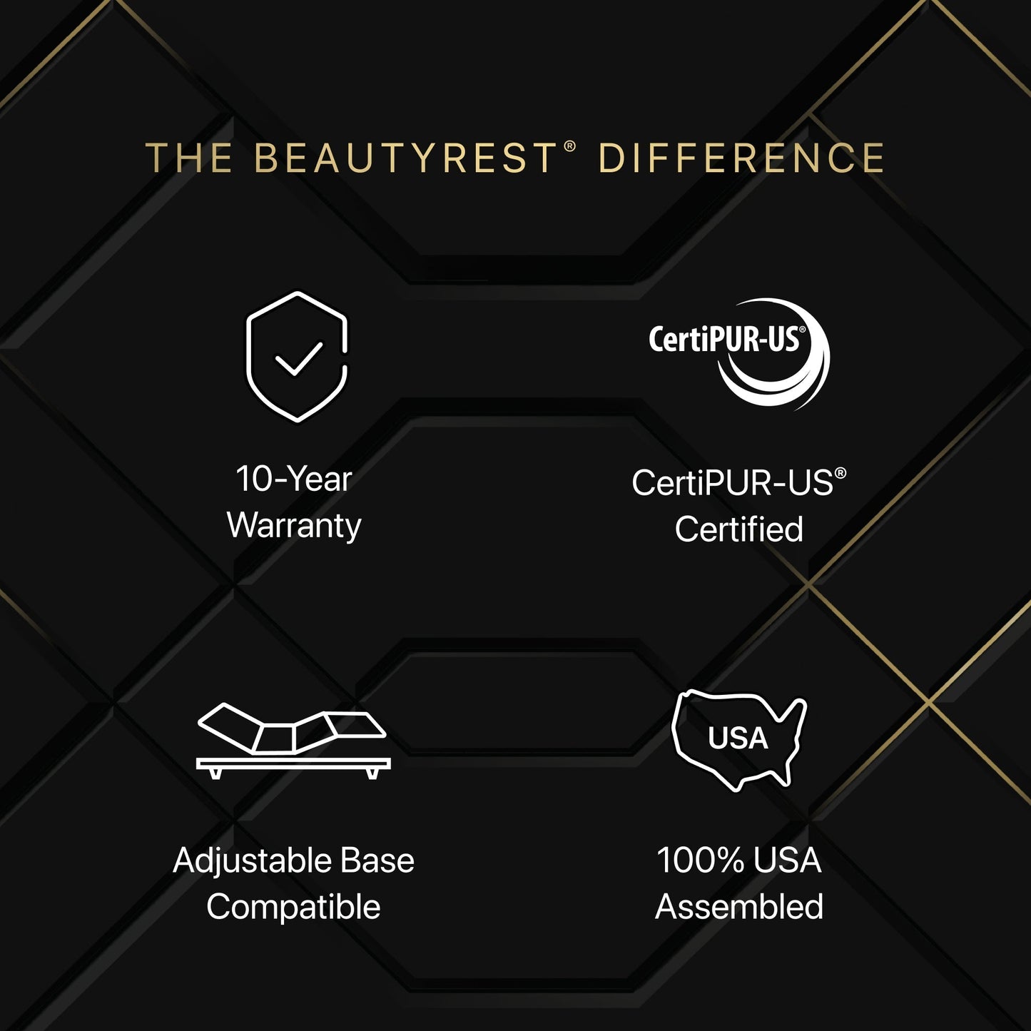 Beautyrest Black Hybrid Beautyrest Black Hybrid - Series One Medium