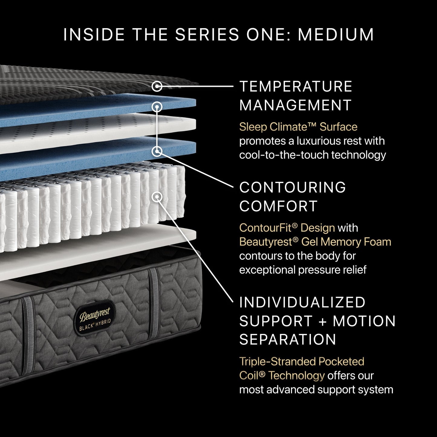 Beautyrest Black Hybrid Beautyrest Black Hybrid - Series One Medium