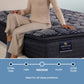 Serta Perfect Sleeper X Quilted Hybrid Mattress - Lexton Level One Medium Pillow Top