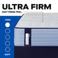 Posturepedic Plus - Paterson II Tight Top Ultra Firm Mattress