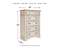 Realyn Five Drawer Chest