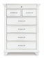Kanwyn Queen Panel Bed with Mirrored Dresser, Chest and Nightstand