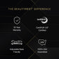 Beautyrest Black Beautyrest Black - Series Three Firm