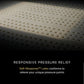 Beautyrest Black Beautyrest Black - Series Three Plush Pillow Top