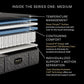Beautyrest Black Hybrid Beautyrest Black Hybrid - Series One Medium