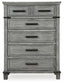 Russelyn Five Drawer Chest