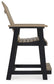 Fairen Trail Barstool (2/CN)