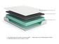 Chime 8 Inch Memory Foam  Mattress